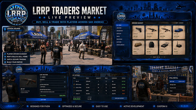 LRRP Traders Market Script – FiveM Script screenshot 2